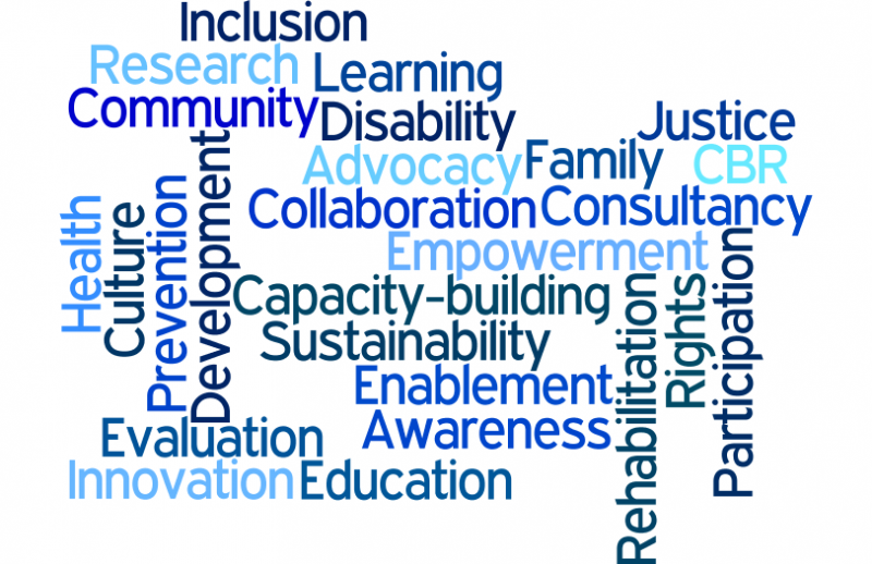 Wordle picture of Enablement's core activities